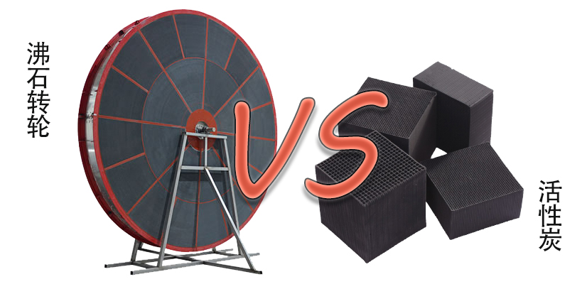 沸石轉(zhuǎn)輪和活性炭那個吸附VOCs更好？好在哪里？